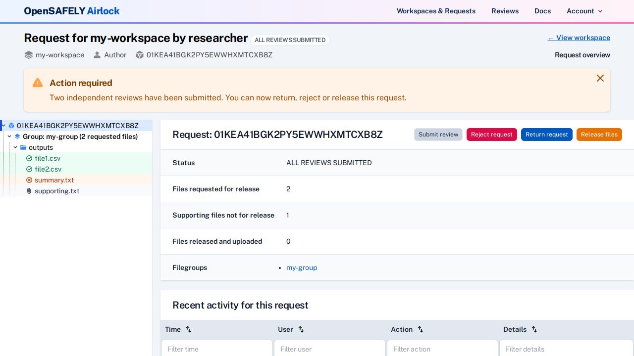 Ready to release request