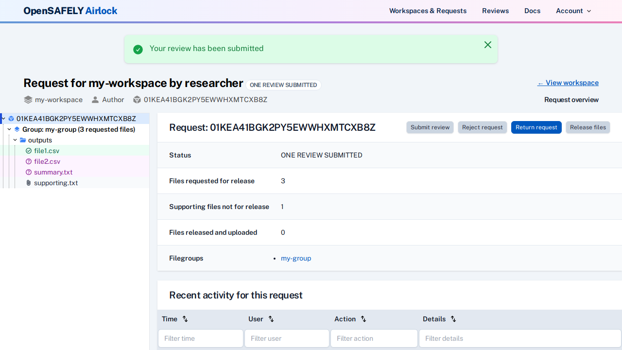 After independent review submitted